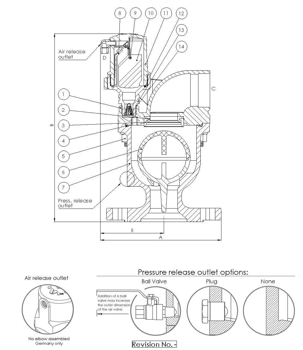 ARI Air Valves ‎Standard Pressure 10–16 bar / 150–250 psi ‎D50-P16–03